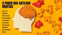 Gatilhos Mentais Para Vendas Online: Estratégias de Sucesso Comprovadas