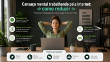 Cansaço Mental Trabalhando Pela Internet: Como Reduzir