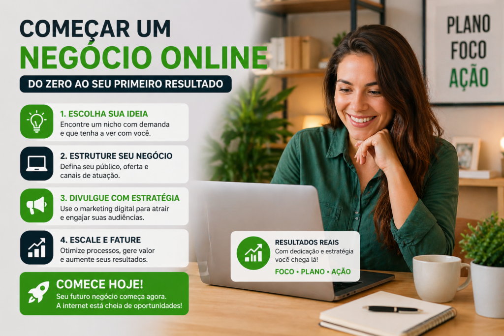 Como começar a trabalhar pela internet em casa